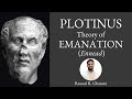 Plotinus' Theory of Emanation in The Enneads (Rasoul RAHBARI GHAZANI)