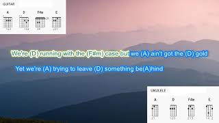 Leave Something Behind (no capo) by Sean Rowe play along with scrolling guitar chords and lyrics