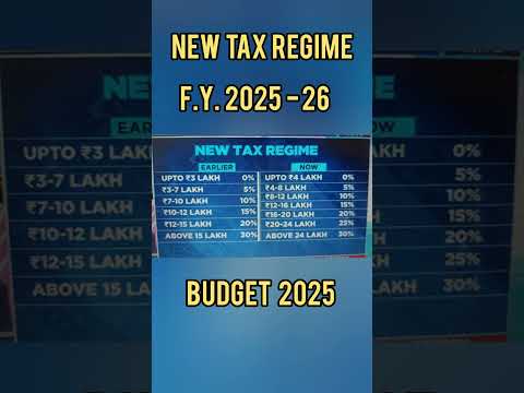 Income tax slab Financial Year 2025-26/A.Y. 2026-27 How to Calculate Income Tax #cafinal #viralshort