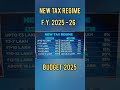 INCOME TAX SLAB FINANCIAL YEAR 2025-26/A.Y. 2026-27 HOW TO CALCULATE I ..