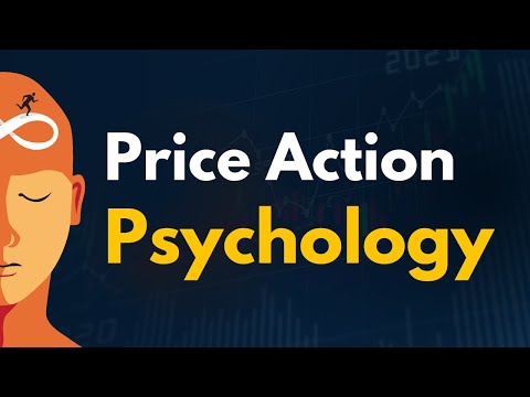 Price Action Trading Psychology | Candlestick Psychology