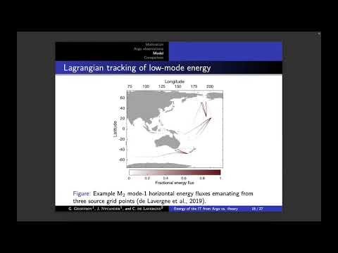 Eddy Wave Meeting 2023: Gaspard Geoffroy