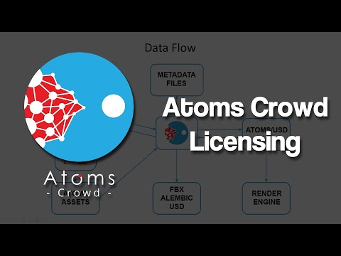 Atoms Crowd - Licensing for studios