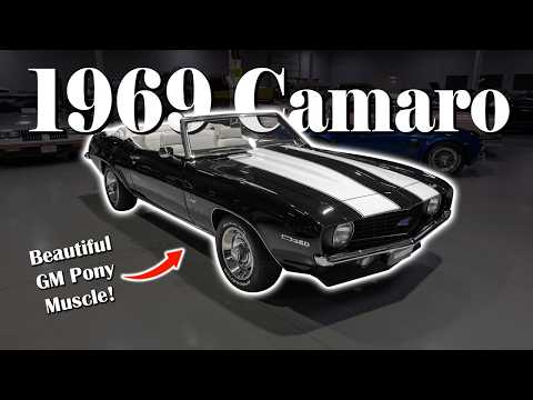 1969 Chevrolet Camaro (CC-2107236) for sale in Rogers, Minnesota