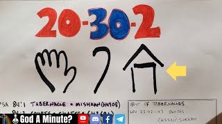 2025 Rapture 2032 2nd Coming Hebrew Study On Bet בּ