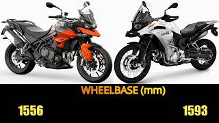 Download lagu BMW F850 GS VS Triumph Tiger 850 Sport specs, features #tiger850 #triumph #bmw #bmw850gs mp3 Download lagu BMW F850 GS VS Triumph Tiger 850 Sport specs, features #tiger850 #triumph #bmw #bmw850gs mp3