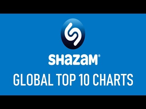 Global Shazam Charts | Top 10 | 01.12.2019 | ChartExpress