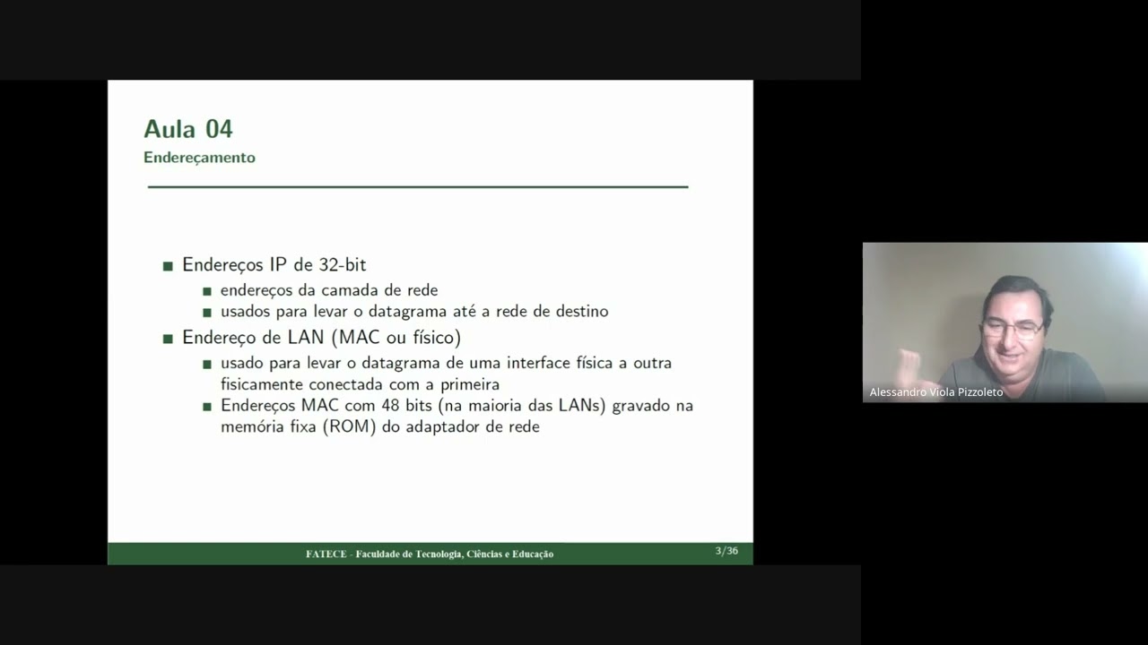Encontro Virtual - Fundamentos de Redes de Computadores - 23/04/2024