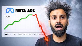 Why does Meta Ads BREAK when you scale?