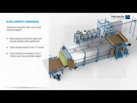 JFLEX ultra-compact plants for the continuous production of slabstock foams