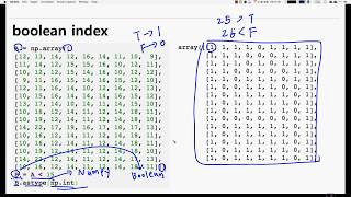 머신러닝 입문 강좌 | TEAMLAB X Inflearn | 3-9 numpy - boolean & fancy Index