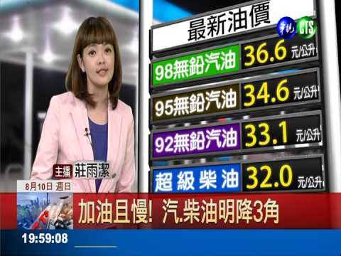 加油再等等! 中油汽柴油明降3角