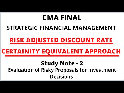 SFM | Strategic Financial Management | CMA Final | CMA Junction