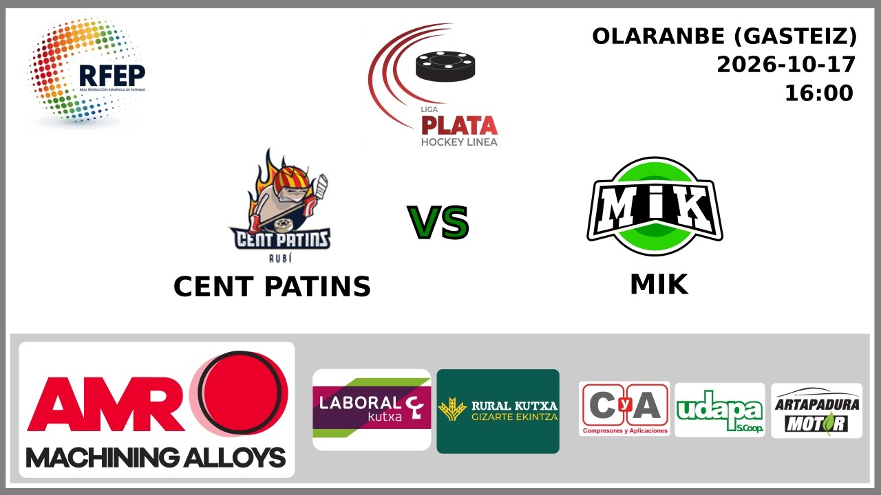 HCR CENT PATINS vs MIK KIROL KLUBA