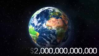 The Trillion Dollar Advertising Industry