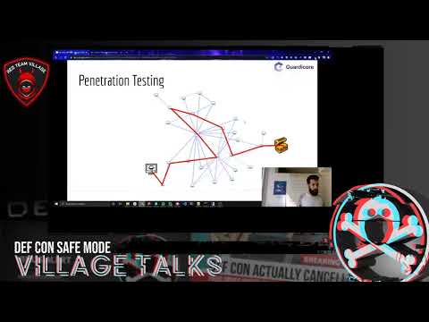 DEF CON Safe Mode Red Team Village - Shay Nehmad -  Making Breach and Attack Simulation Accessible