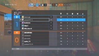 所見の人大歓迎　　　レインボーシックス生放送ランク
