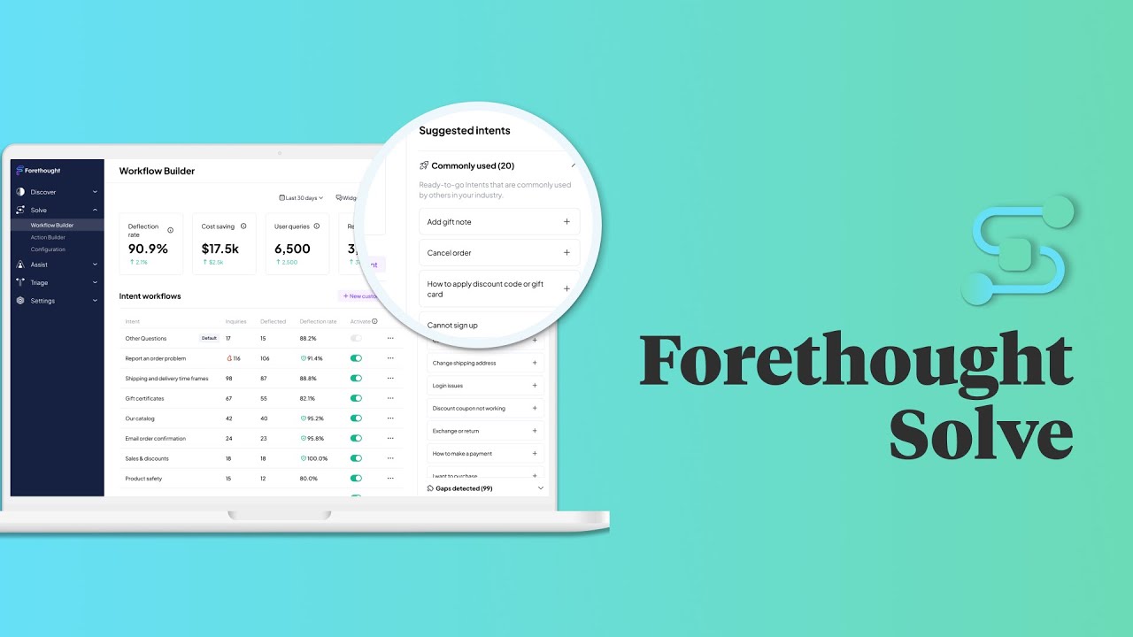 Marketing with Agentforce