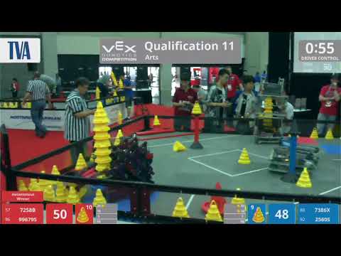 2018 VRC Arts Q11 - 7258B 99679S vs 7386X 2560S - 73 to 92