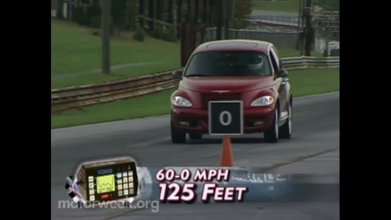 Motorweek 2003 Chrysler PT Cruiser Turbo Road Test