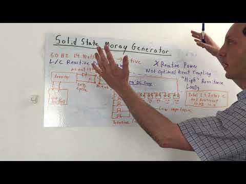 Modern Moray Generator