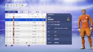 久しぶりのキャリアモード（レスターで優勝を目指す）【FIFA19】