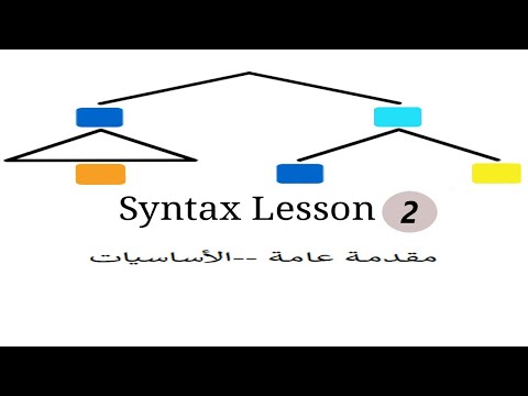 Syntax Courses [Semester 4 & 6]: Phrase Structure Rules الدرس التاني --الأساسيات