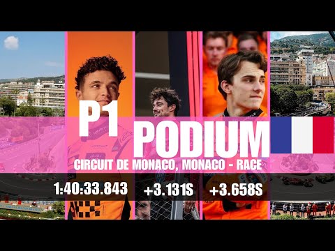 🏁 Sports Maverick EP780 | F1 2025: Monaco GP – Lando Reigns in Monte Carlo! 🇲🇨