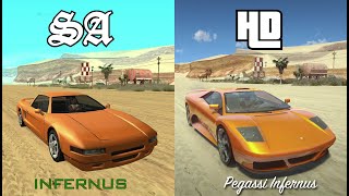 42 Gta San Andreas Car Modification Mod Download In Hindi Urdu  Latest Free