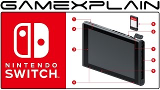 New Switch Details! Tour of the Official Switch Specifications Page