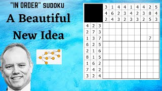 A Clever New Sudoku Type