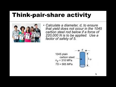 MSE 201 S21 Lecture 22 Module 2 - Safety Factor & Example