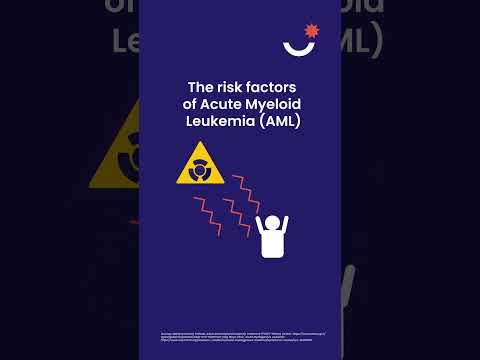 What are the risk factors of Acute Myeloid Leukemia (AML)?