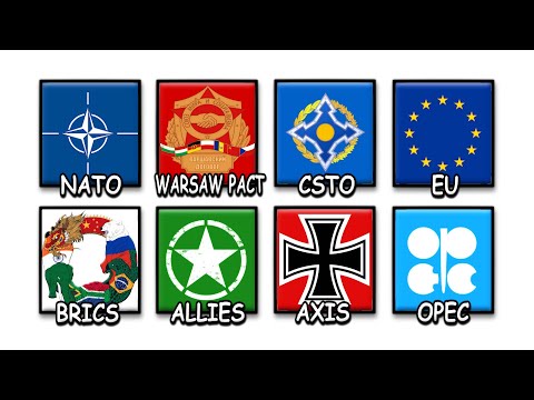Every Major Alliance Explained In 7 Minutes