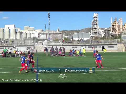 Jornada 18. Levante UD "C"  2 - 0 C.F. Juventud Chiva "A" (Pablo)