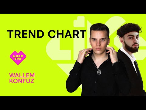 Konfuz & Wallem: как познакомились, кому снится Валя Карнавал, какой город любимый?