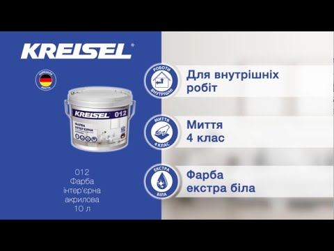 Відео товару