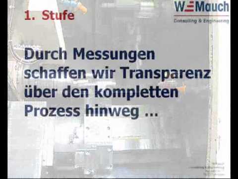 WMCE Zerspanungsoptimierer