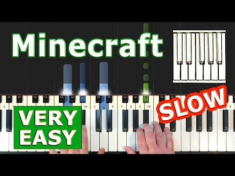 Minecraft Theme Song (Calm) - SLOW VERY EASY Piano Tutorial (Synthesia)