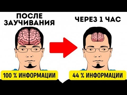 12 СЕКРЕТОВ БЫСТРОГО ЗАПОМИНАНИЯ
