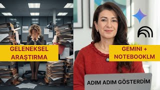 Gemini Derin Araştırma + NotebookLM: Günler Sürecek Araştırma 20 Dakik