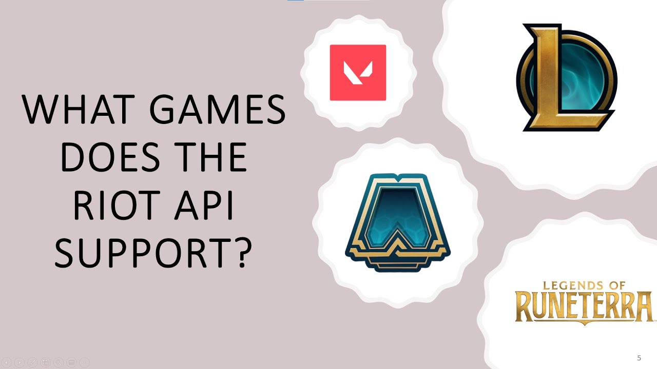 What games can I use the Riot API for?