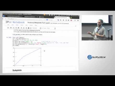 Frequentism and Bayesianism What s the Big Deal | SciPy 2014 | Jake VanderPlas
