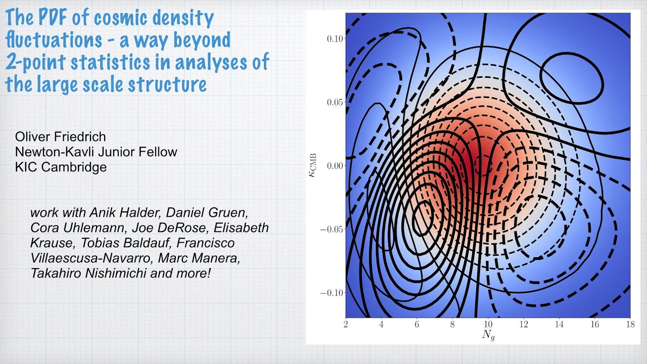 Analysing the full shape of the PDF of cosmic density fluctuations