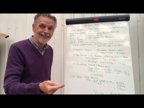 How to Size the Expansion Tank in an Open Loop Heating System