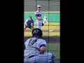 Pitching/Summer - 2020