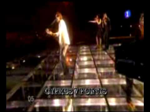 EUROVISION SONG CONTEST 2010 - MY TOP 10