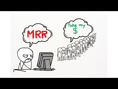 How to build a waitlist for your SaaS with $0