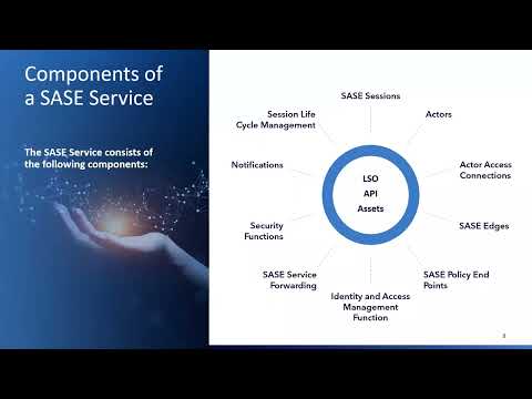 MEF 3.0 SASE Technical Overview