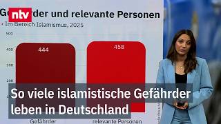 Was die Einstufung "Gefährder" bedeutet und wie viele es gibt, erklärt Lena Materna | ntv
